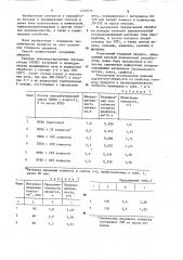 Способ переработки бытовых и промышленных отходов (патент 1231015)