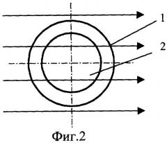 Магнитный сверхпроводниковый экран и способ его охлаждения (патент 2271582)