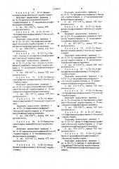 Способ получения производных сульфимина (патент 1158041)