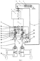 Трансмиссия трактора (патент 2418707)