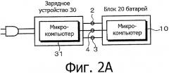 Блок батарей, способ управления зарядкой и устройство применения (патент 2325738)