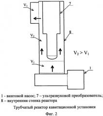 Способ производства глазури (патент 2507859)