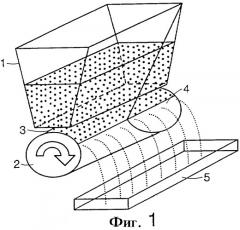 Электростатически осаждаемый порошок и способ изготовления абразивного гибкого инструмента (патент 2261262)