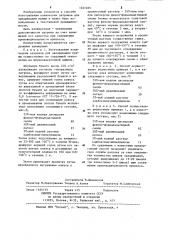 Способ изготовления конических патронов для запаривания пряжи (патент 1221265)