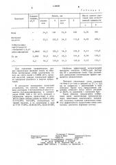 Способ предпосевной обработки семян хлопчатника (патент 1138098)