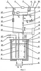 Одоризатор природного газа (патент 2399947)