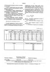Способ определения степени кристаллизации лактозы в сгущенной молочной сыворотке (патент 1664241)