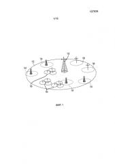 Выбор базовой станции (антенны) для передачи по восходящей линии связи зондирующих опорных сигналов, srs (патент 2587651)