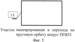 Способ защиты земли от потенциально опасного космического объекта и система для его осуществления (патент 2623415)