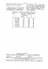 Способ получения 1,1 @ -этилен-2,2 @ -дипиридилийдибромида (патент 1594175)