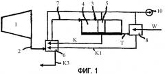 Способ конденсации (патент 2355895)