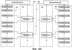 Подвижный опорный приемник для кинематической навигации в реальном времени (rtk), основанной на поправках, вычисленных в опорном приемнике (патент 2386980)