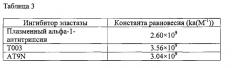 Новый вариант альфа-1-антитрипсина, способ его получения и применения (патент 2567007)