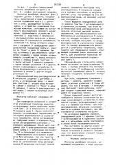 Имитатор резьбовых нагрузок (патент 932303)