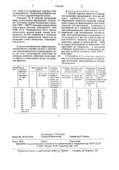 Способ горячего ремонта огнеупорной футеровки вращающейся печи (патент 1702136)