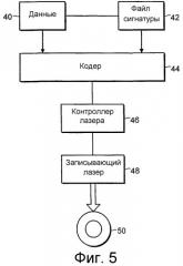 Защита от копирования для оптических дисков (патент 2280906)