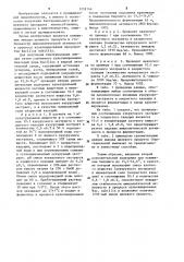 Способ получения бактериальных амилаз (патент 1239146)