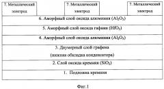 Многоканальное коммутирующее устройство свч с изолированными электродами (патент 2653180)