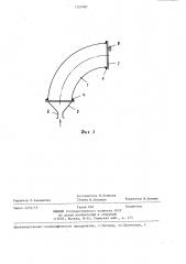Способ изготовления изделий сложного профиля из композиционных материалов (патент 1227487)