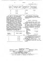 Металлоплакирующая смазка (патент 958479)