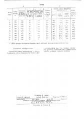 Способ получения циклогексана и циклогексадиена (патент 487051)