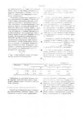 Способ прогнозирования криза отторжения трансплантата (патент 507310)