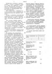 Способ изготовления эмалированных проводов (патент 1460741)