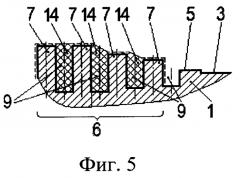 Артиллерийский снаряд (патент 2564931)