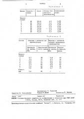 Сырьевая смесь для изготовления ячеистого бетона (патент 1648925)