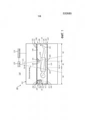 Система шиммирования для магнитно-резонансного гибридного сканера (патент 2655476)