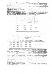 Способ определения @ -нитробензойной кислоты (патент 1242817)