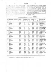 Способ флотационного разделения свинцово-цинковых руд и продуктов (патент 1837989)