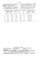 Способ получения 2,4,6-трифенил-1,3,5-триазина (патент 1657499)