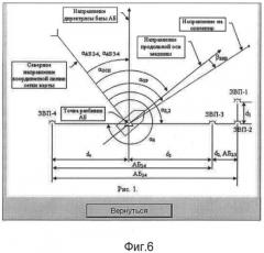 Способ функционирования системы топопривязки и навигации в условиях боевого применения (патент 2498221)