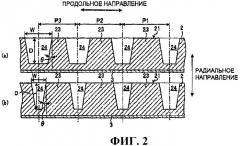 Пневматическая шина (патент 2524522)