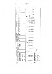 Состав для очистки поверхности диэлектрика (патент 1825816)