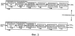 Абонентское устройство и способ его использования в системе беспроводной связи (патент 2491730)