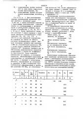 Способ получения трубчатых нагревательных элементов сопротивления (патент 1092039)