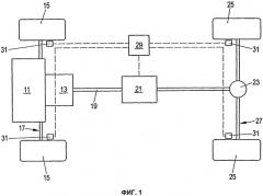Система сцепления (патент 2457960)