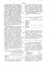 Флюс для низкотемпературной пайки (патент 1586885)