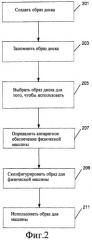 Унифицированное предоставление физических и виртуальных образов (патент 2462749)