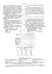 Технологическая смазка для холодной обработки металлов давлением (патент 1525202)