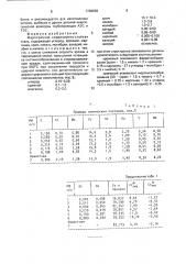 Жаропрочная коррозионно-стойкая сталь (патент 1768658)