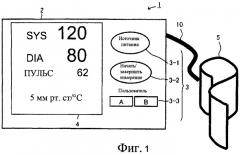 Устройство измерения артериального давления для выполнения процесса, учитывающего изменение окружающих условий при измерении (патент 2497444)