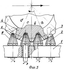 Способ и устройство для обработки зубьев цилиндрических круглозубых передач (патент 2258854)