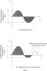 Способ размагничивания стальных прутков и устройство для его осуществления (патент 2339108)