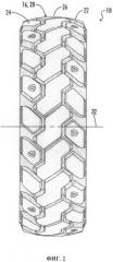 Пневматическая шина (варианты) (патент 2498909)