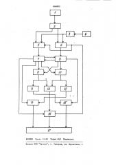 Устройство для измерения длительности кодовых импульсов (патент 868693)