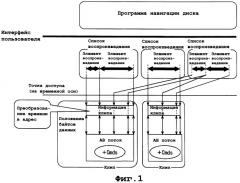 Система предоставления информации, устройство воспроизведения, способ воспроизведения, устройство предоставления информации, способ предоставления информации (патент 2394288)