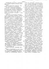 Форма для изготовления предварительно напряженных изделий с поперечными ребрами (патент 1286419)